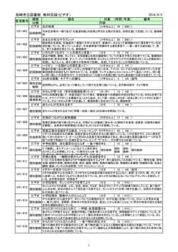 柏崎市立図書館 教材目録（ビデオテープ）（別ウィンドウで開きます）（PDF