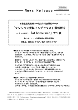 マンション賃料インデックス