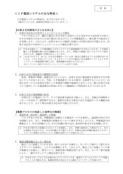 ＜IP電話システムの主な特長＞