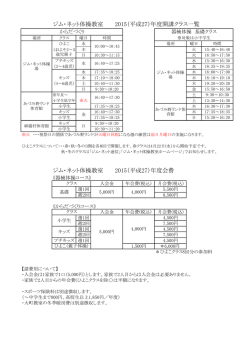 ジム・ネット体操教室 2015（平成27）