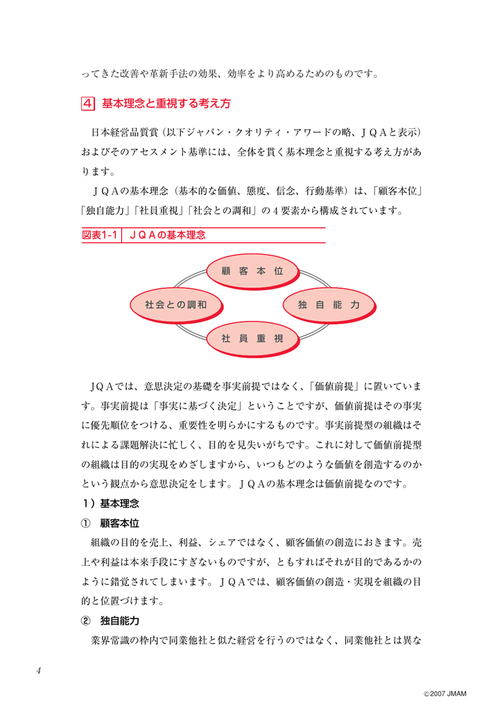 4 基本理念と重視する考え方