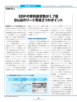 BtoBのリード育成3つのポイント