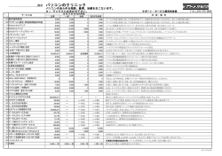 御中 パソコンのクリニック パソコンのあらゆる相談、修理、治療をおこない