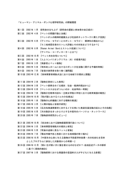 HAB心理学研究会開催履歴