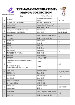 manga in English Language
