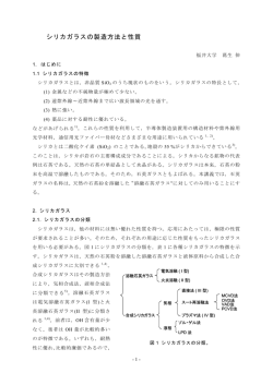 2008年度ニューガラス大学院テキスト - 分子科学講座