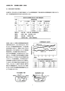 1 水処理工学9 富栄養化と窒素・リン除去 9.1 湖沼と海域での富栄養化