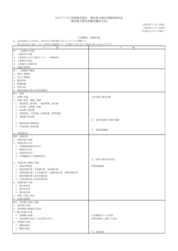出題区分表 - 日本ビジネス技能検定協会