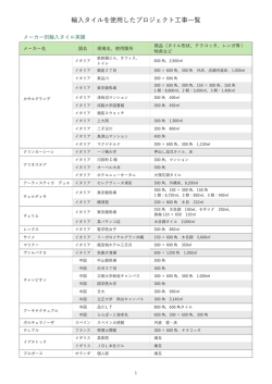 輸入タイルを使用したプロジェクト工事一覧