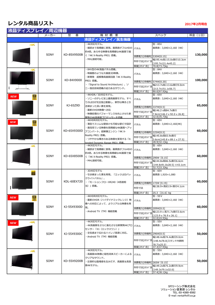 レンタル商品リスト Sfiリーシング株式会社