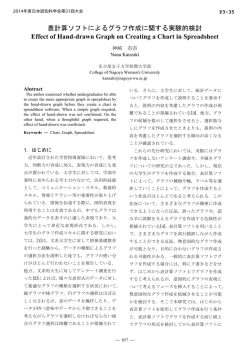 表計算ソフトによるグラフ作成に関する実験的検討