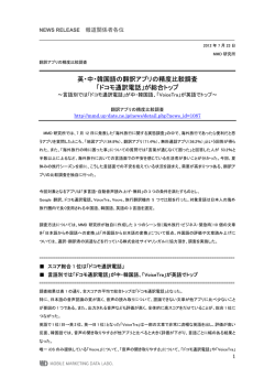英・中・韓国語の翻訳アプリの精度比較調査 「ドコモ通訳電話」が総合トップ