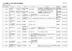 神奈川県 - 子ども読書の情報館