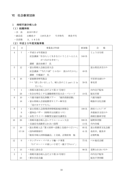 （P33～P71）社会教育団体