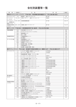 会社別装置等一覧 - 日本アイソトープ協会
