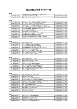 過去の自主事業イベント一覧