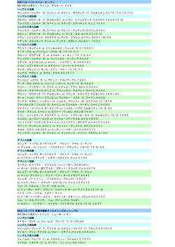 2002/7/8-7/14 ツァーリザルト