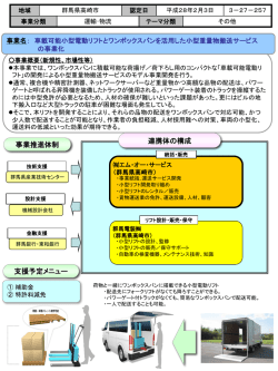 車載可能小型電動リフトとワンボックスバンを活用した小型重量物搬送