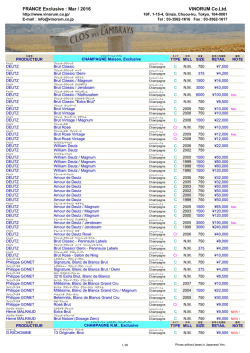 Mar / 2016 VINORUM Co.Ltd.