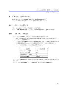 6241A/6242 直流電圧・電流源／モニタ 取扱説明書