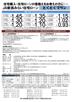 JA新潟みらい住宅ローン とくとくプラン