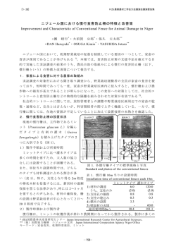 ニジェール国における慣行食害防止柵の特徴と改善策 Improvement