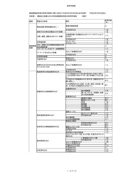 耐用年数表