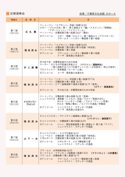 これまでの活動状況 - 千葉県文化振興財団