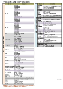 協定校一覧