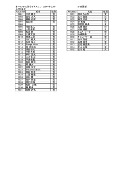 詳しくはこちらをご覧下さい。 - 2016オールキッズトライアスロン