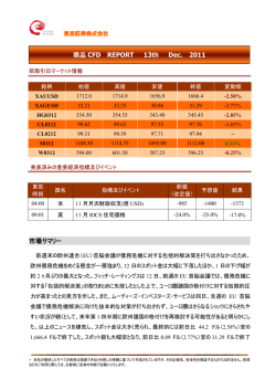 市場サマリー 商品 CFD REPORT 13th Dec. 2011
