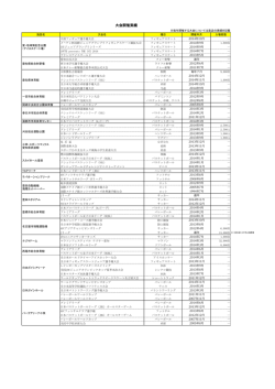その他の大会も含む実績につきましてはこちらをご覧ください。（PDF）