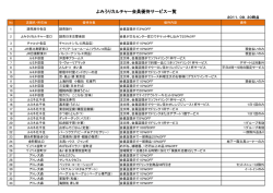 よみうりカルチャー会員優待サービス一覧