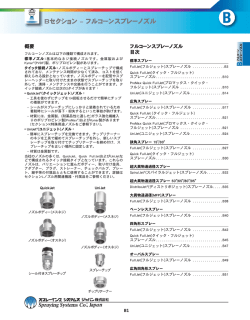 フルコーンノズル - Spraying Systems Co.