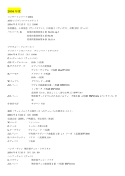 2004年 - 静岡音楽館AOI