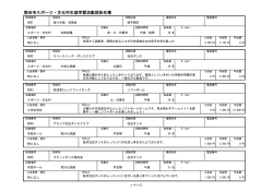 熊谷市スポーツ・文化村生涯学習活動団体名簿