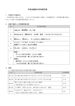 社会経済情勢年表