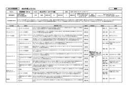 2014年度前期カリキュラム - ADAM JAPAN（アダムジャパン）