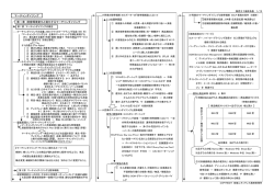 マーチャンダイジング 第 1 章 経営環境変化と進化するマーチャンダイジング