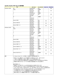 Quality Gaaiho PDF Server 動作環境