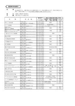 (PDF文書)