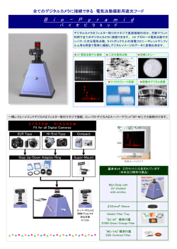 デジタルカメラ用遮光フード Bio-Pyramid 「MBP-01