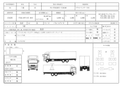 馬力ファックス1220