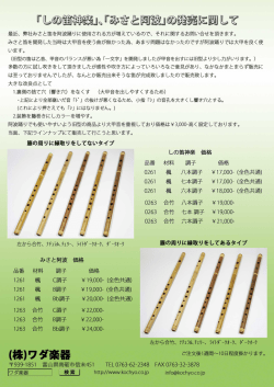 最近、 弊社みさと笛を阿波踊リに使用される方が増えているので、 それ