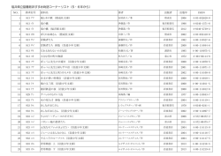 福井県立図書館おすすめ物語コーナーリスト（5・6年から）