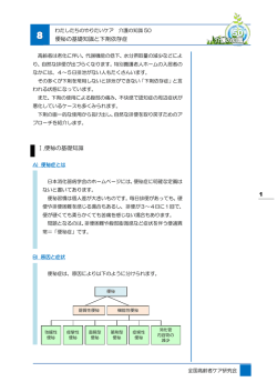 1 便秘の基礎知識と下剤依存症 Ⅰ.便秘の基礎知識
