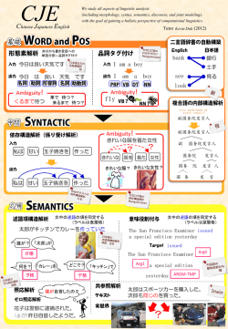Page 1 今日は良い天気です 入力 今日 は 良い 天気 です I am a boy I