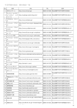 窓町観光協会 観光施設  覧