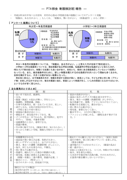 （制服）についてのアンケート結果