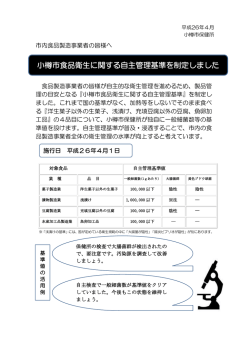 『小樽市食品衛生に関する自主管理基準』[PDF:153.8KB]